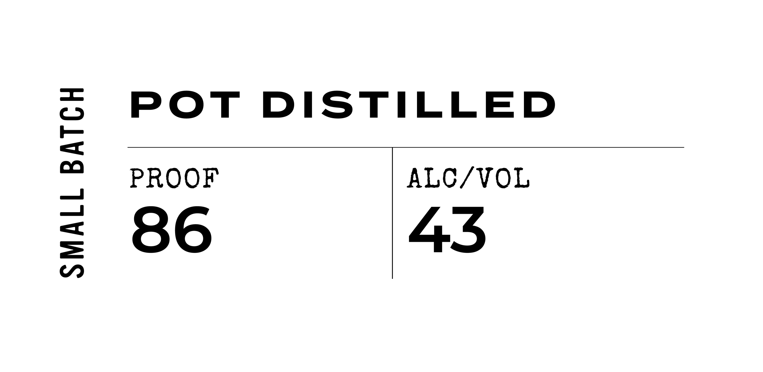 G2